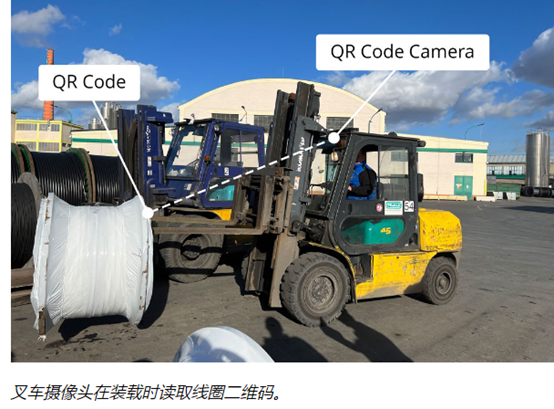 UWB在線纜制造應(yīng)用-數(shù)字化跟蹤帶來效率爆炸式增長6.png
