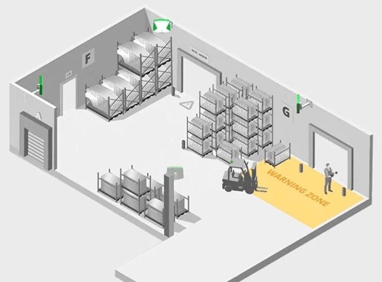 UWB工业RTLS-Forklift&Vehcile Tracking7.jpg