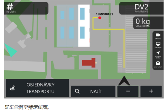 UWB在線纜制造應(yīng)用-數(shù)字化跟蹤帶來效率爆炸式增長11.png