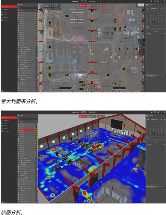 数字孪生+RTLS：提高人体工程学、效率和安全性9.png