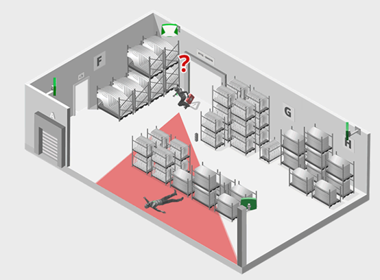 UWB工业RTLS-Employee Location3.png
