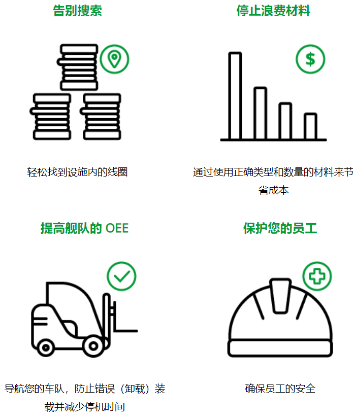 UWB 工业 RTLS in Metal Industries2.png