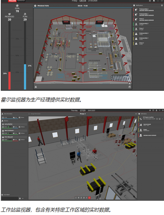 数字孪生+RTLS：提高人体工程学、效率和安全性6.png