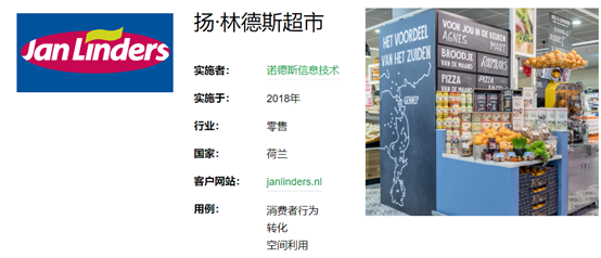 RTLS应用于工业安全、博物馆、超市零售分析等等4.png