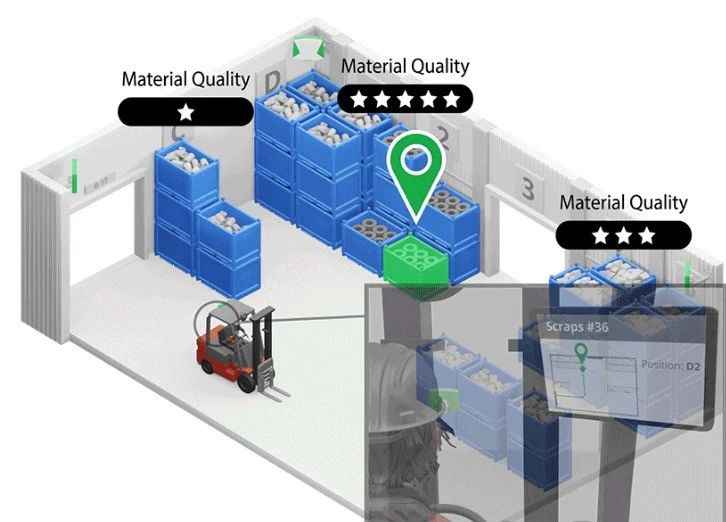 UWB 工业 RTLS in Metal Industries5.jpg