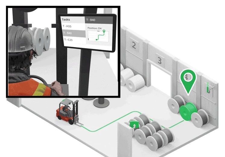 UWB 工业 RTLS in Metal Industries3.jpg