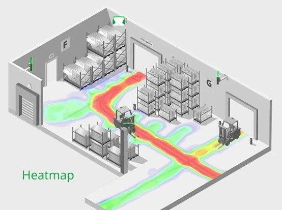 UWB工业RTLS-Forklift&Vehcile Tracking3.jpg