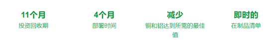 復(fù)雜工業(yè)環(huán)境基于RTLS的物料流程管理7.png