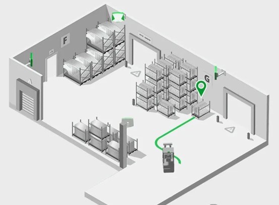 UWB工业RTLS-Forklift&Vehcile Tracking5.jpg