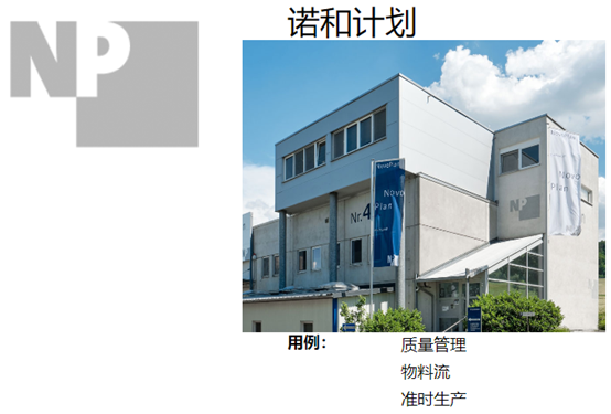 UWB-確保生產(chǎn)質(zhì)量的室內(nèi)跟蹤系統(tǒng)1.png