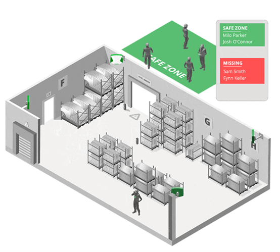 UWB工业RTLS-Employee Location2.png