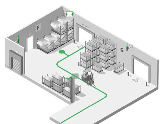 UWB工业RTLS-Forklift&Vehcile Tracking4.jpg