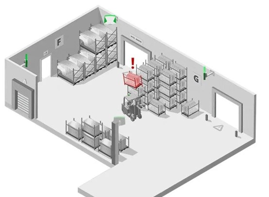 UWB工业RTLS-Forklift&Vehcile Tracking8.jpg