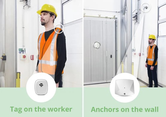 UWB工业RTLS-Employee Location1.jpg