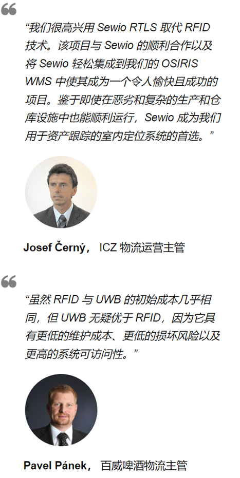RTLS 为历史悠久的捷克共和国啤酒带来好处3.png