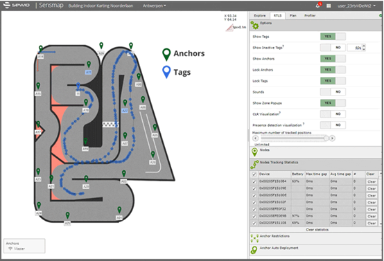 RTLS in Indoor Go Karting Control System2.png