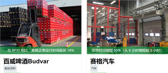 UWB RTLS在数字化转型成功案例2.png