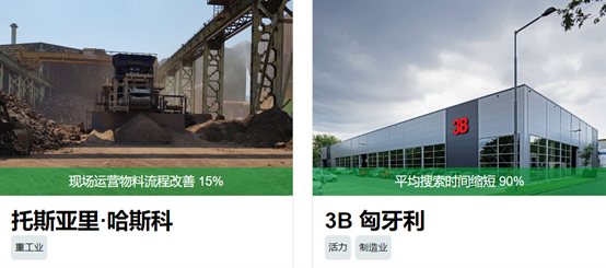 UWB RTLS在数字化转型成功案例4.png
