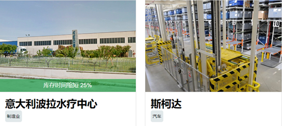 UWB RTLS在数字化转型成功案例7.png