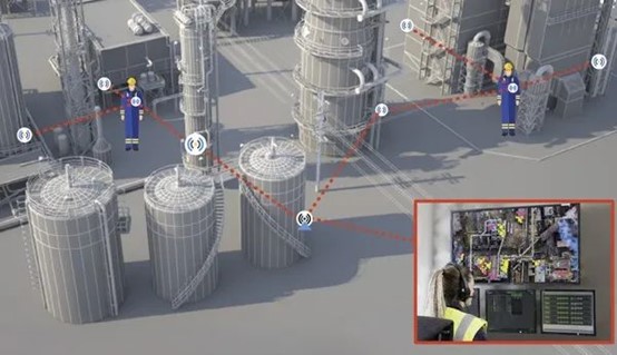 TeQ Shield™ 跟踪器：智能标签-Smart Tag和智能头盔-Smart Hardhat2.jpg