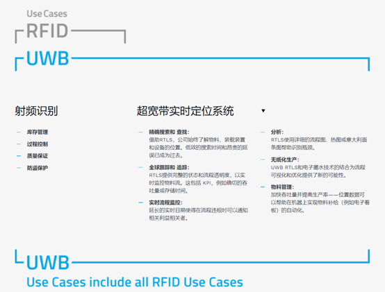 智能工厂：RFID vs UWB RTLS4.png