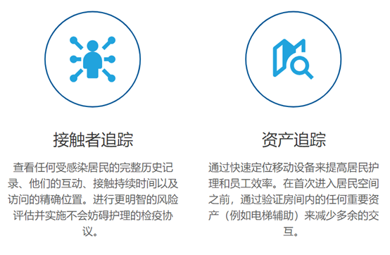 CenTrak医疗保健和老年生活实时定位系统3.png