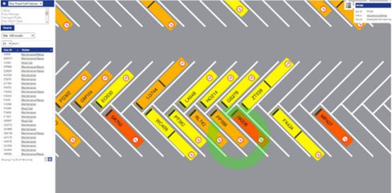 RTLS 正在改善运输场管理2.png