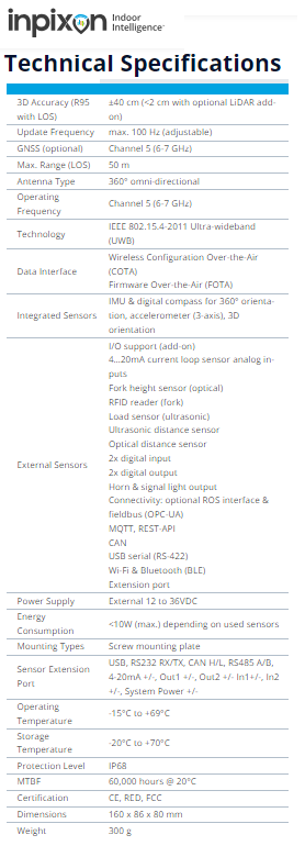 Inpixon RTLS 车辆标签6.png