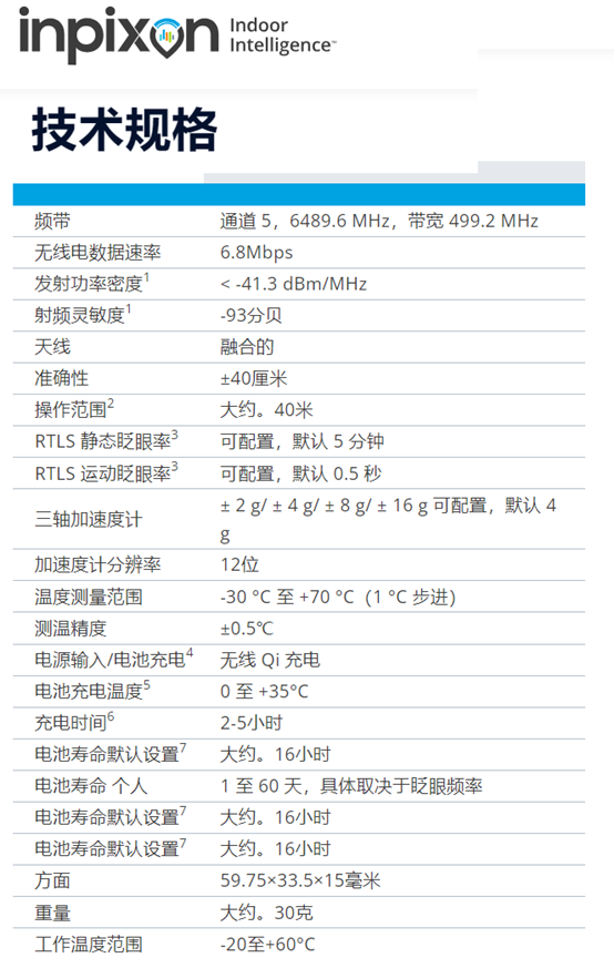 Inpixon UWB 人员标签6.png