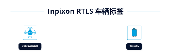 Inpixon RTLS 车辆标签3.png