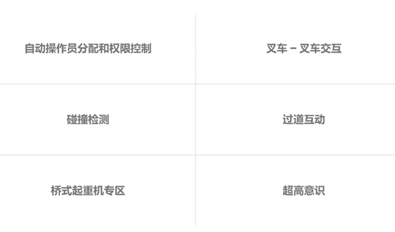 不要在安全性和合规性方面妥协-叉车安全和防撞系统5.png