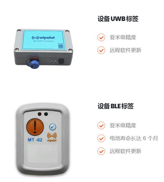 Wipelot-工业实时定位系统 (RTLS) 和物联网公司的叉车安全系统Safezone EDGE8.png