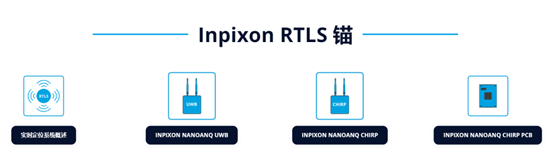 Inpixon实时定位系统锚点2.png