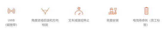 不要在安全性和合规性方面妥协-叉车安全和防撞系统4.png