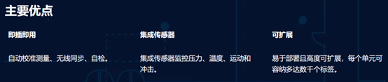 Inpixon实时定位系统锚点5.png