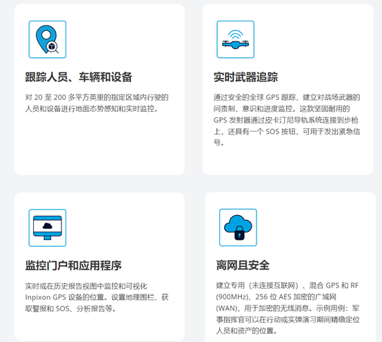 Inpixon实时定位系统锚点13.png