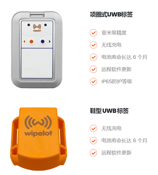Wipelot-工业实时定位系统 (RTLS) 和物联网公司的叉车安全系统Safezone EDGE6.png