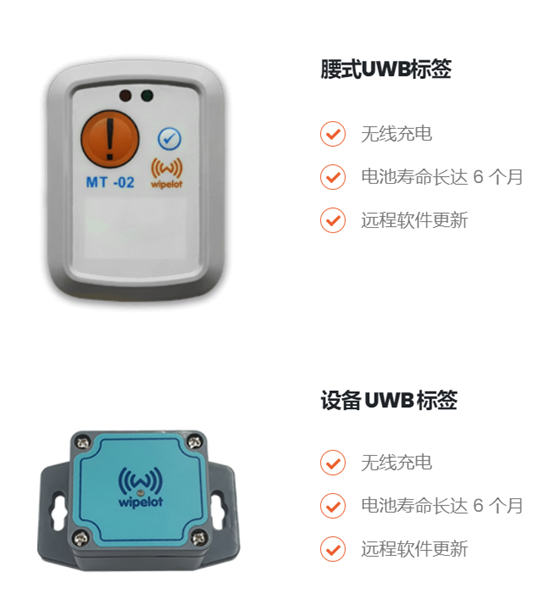 Wipelot-工业实时定位系统 (RTLS) 和物联网公司的叉车安全系统Safezone EDGE7.png