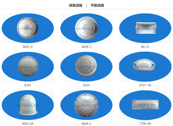 主动红外& 被动红外传感器以及主动红外和雷达结合的门禁管理4.png