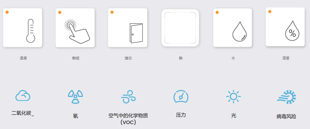 智能建筑解决方案-微型智能传感器打造安全健康的工作空间2.png