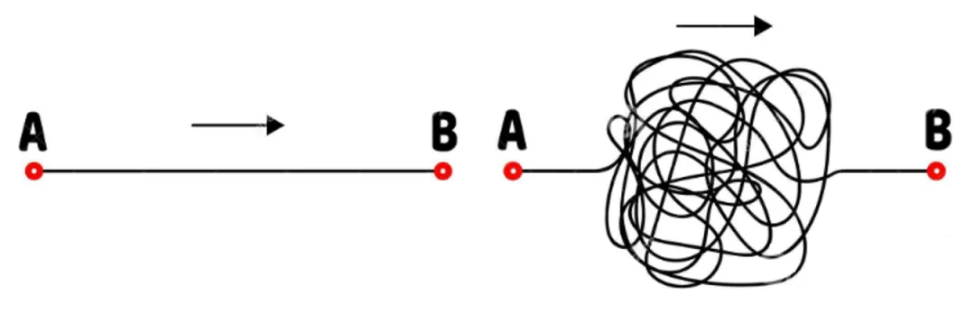 Obstacle Avoidance for AGVs1.png