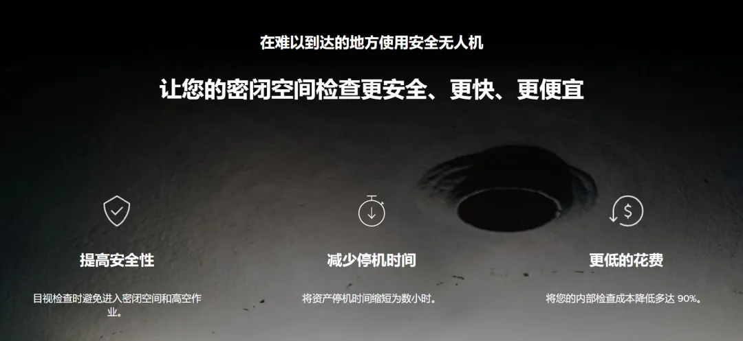 复杂室内空间的无人机及应用6.png