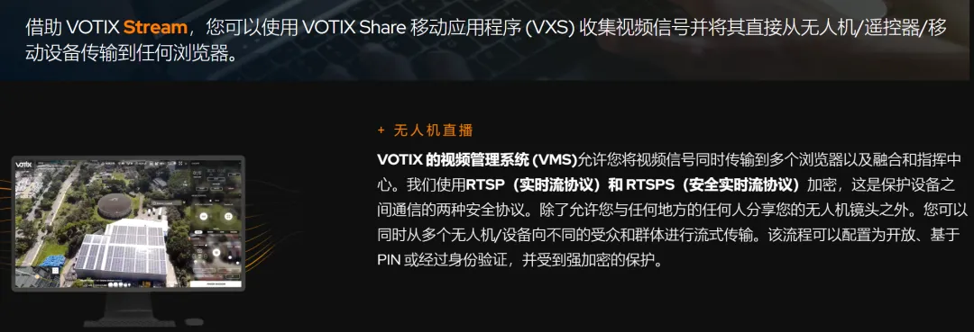 VOTIX-无人机软件公司5.png