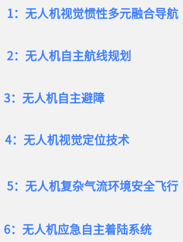 无人机自主飞行支撑系统1.png