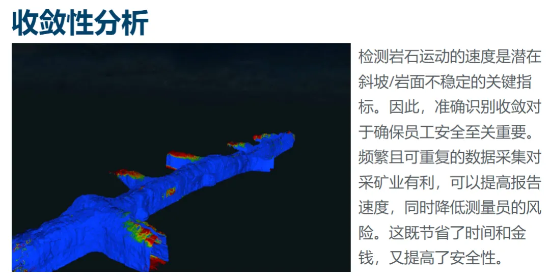 LiDAR、SLAM与采矿之间的关系3.png