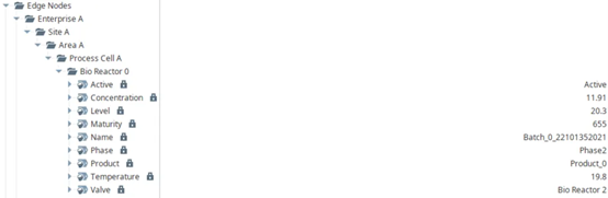统一命名空间中采用 MQTT 的 4 个原因6.png