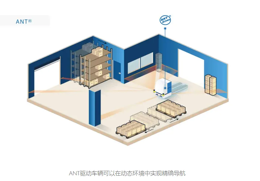 SLAM系统和自主导航的特征匹配6.png