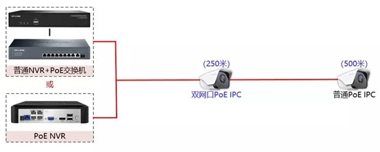 UWB+POE4.jpg