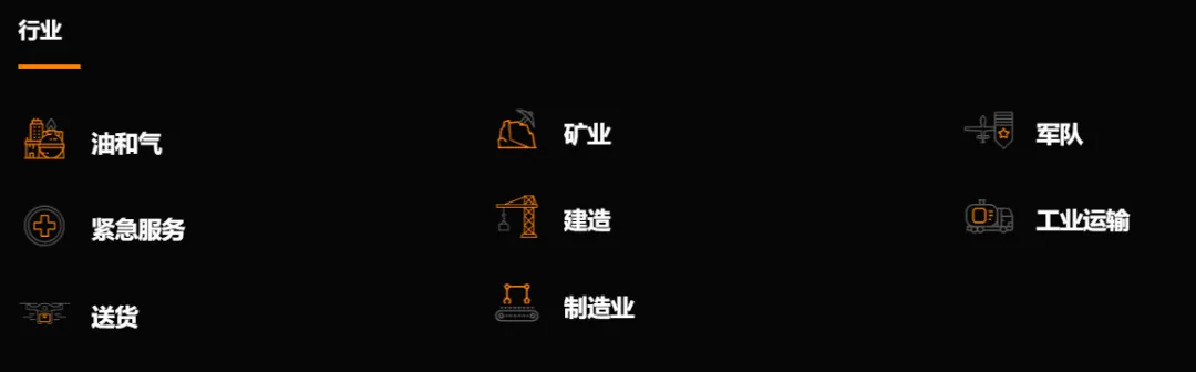 VOTIX-无人机软件公司8.png