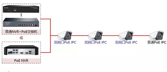 UWB+POE5.jpg